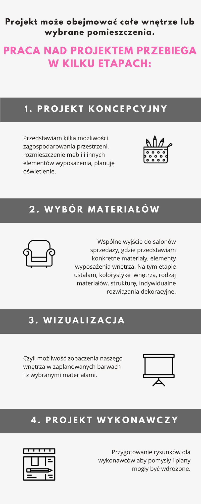 infografika